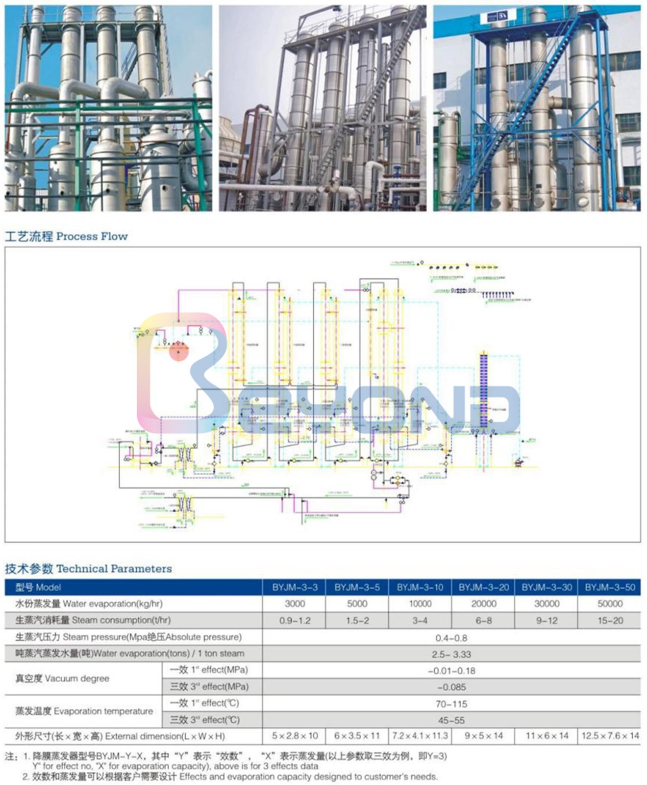 1627456203667920.jpg 002.jpg