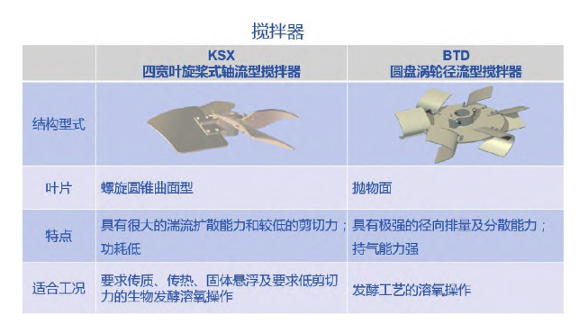 1699836103830226.png 系統(tǒng)3.png