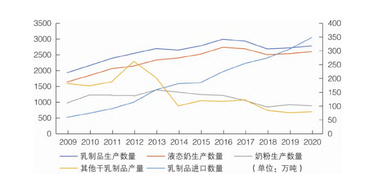 1703290679466655.png 奶3.png