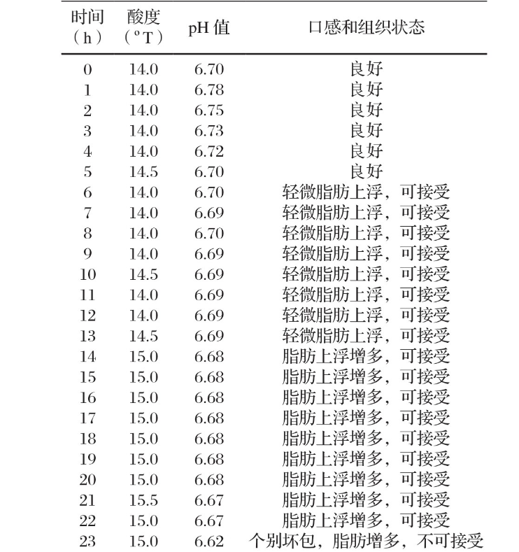 1704846984831074.png 巴氏2.png