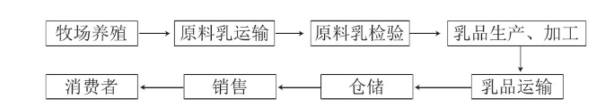 1708562230995820.png 市場(chǎng)1.png